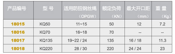 卡線器規格 卡線器規格
